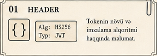Header note