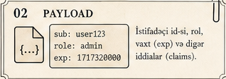 Payload note